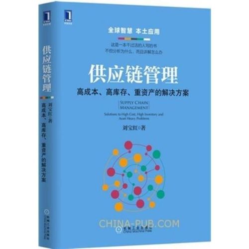 供应链管理高成本高库存重资产的解决方案mobi 刘宝红