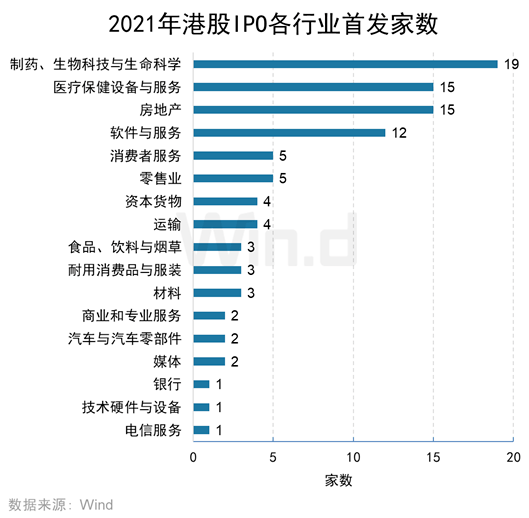 储蓄基金(储能基金排名前十名)