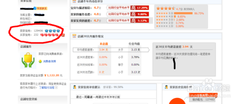 淘宝卖家信用度(淘宝卖家信用等级有什么用)
