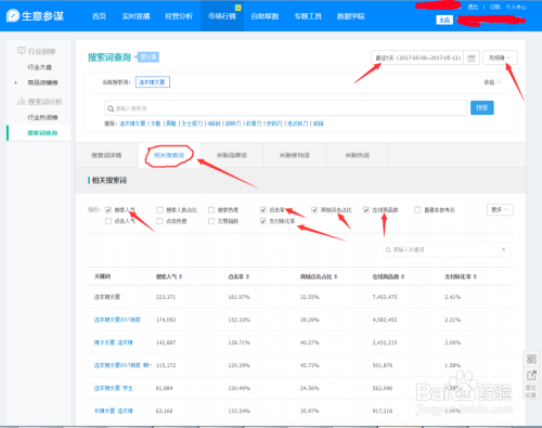 阿里关键词 阿里关键词整理表格