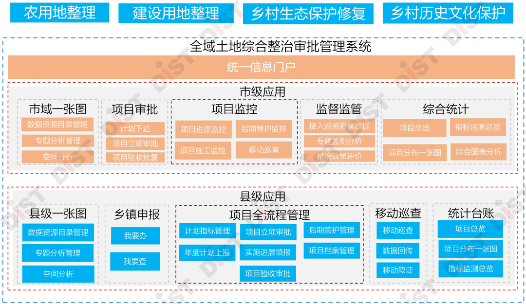 浙江学前教育管理系统(浙江省学前教育信息管理系统)