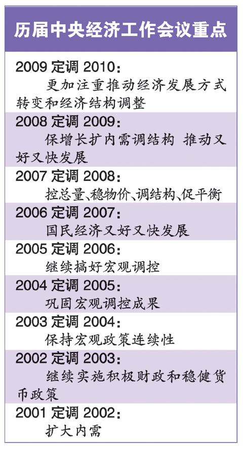 财政政策和货币政策的区别(财政政策和货币政策的区别表格)