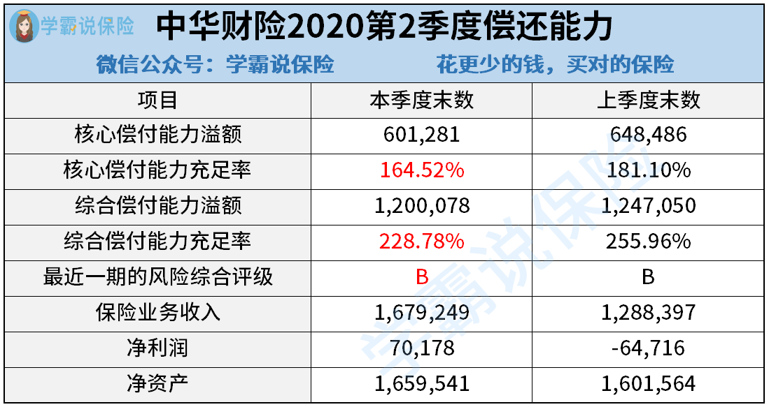 车险口碑最差的十个保险公司(车险口碑排名保险公司)