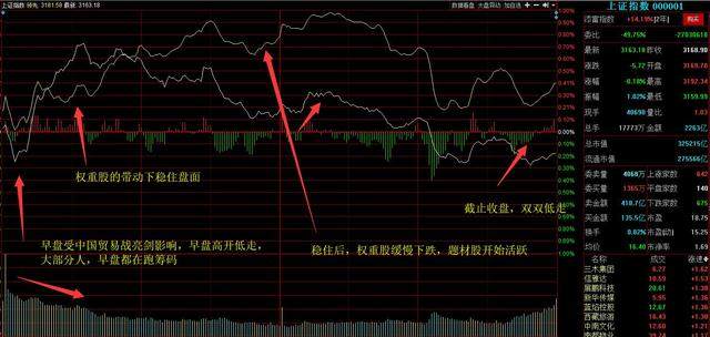 股票xd开头是什么意思
