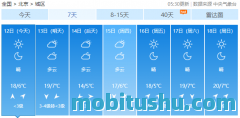 北京天气预报15天，北京1-12月气温表一览？